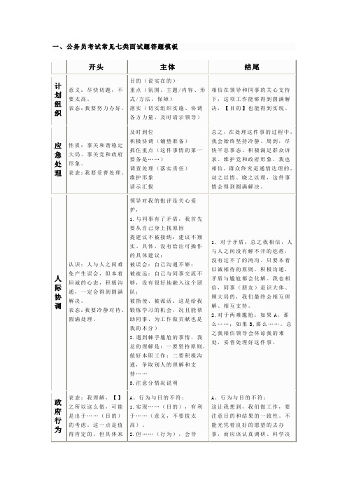 公务员面试模板