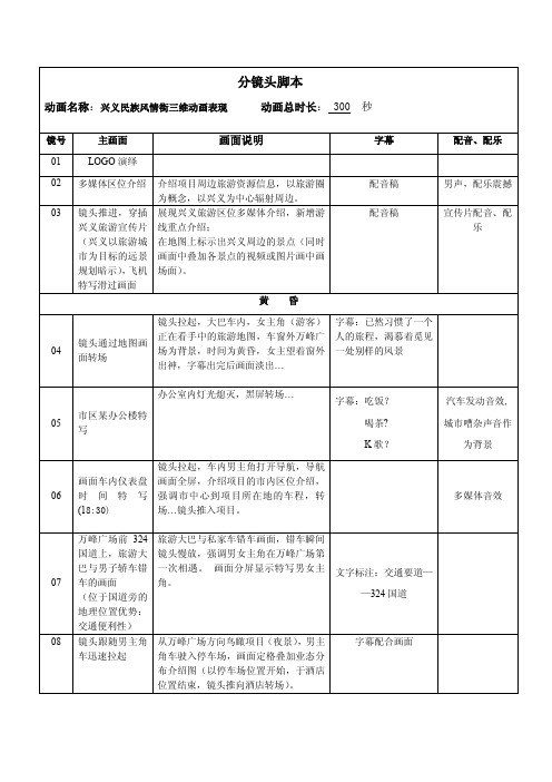 贵州兴义民族风情街三维动画脚本-5.16