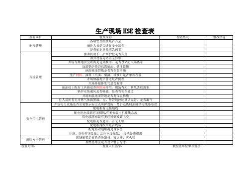 生产井场HSE检查表