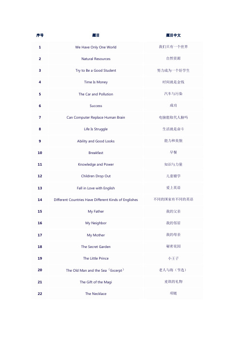 高中英语必背课文40篇