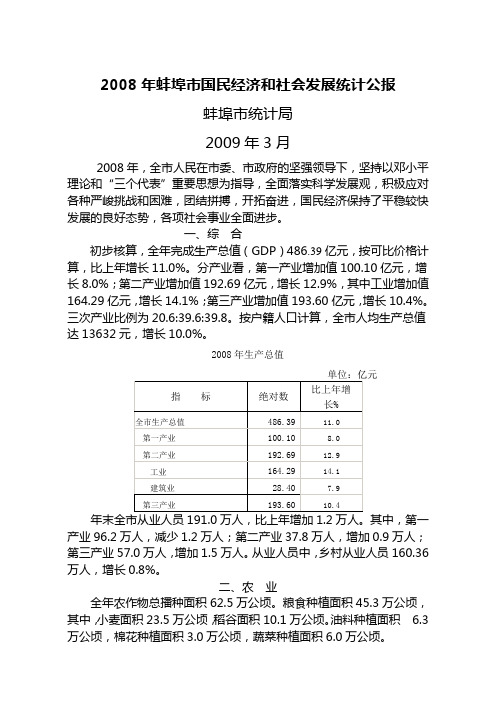 2008年蚌埠市国民经济和社会发展统计公报