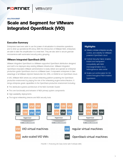 VMware Integrated OpenStack（VIO）产品简介说明书