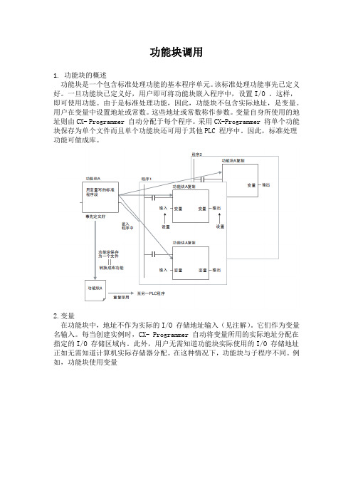 OMRON功能块调用