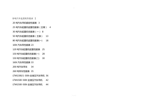 8--500吨汽车吊性能参数表(1)