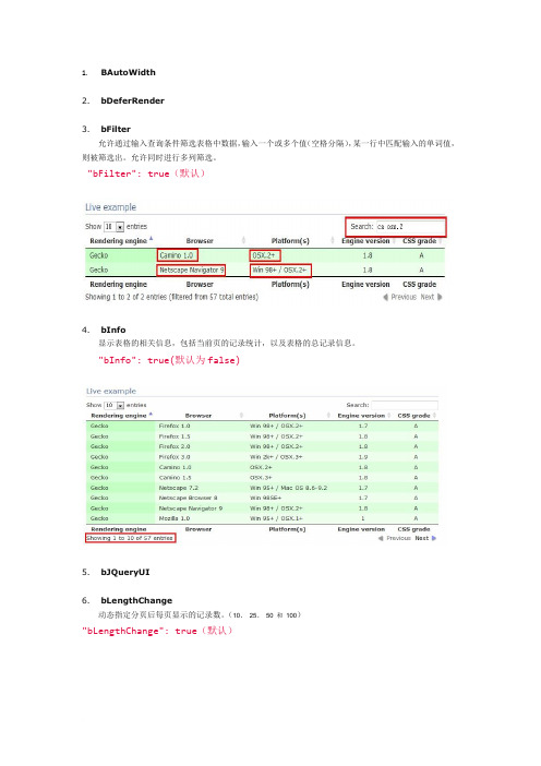 dataTables初始化参数列表范文