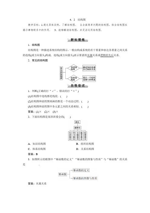 人教A版高中数学选修1-2《四章 框图  4.2 结构图  结构图》优质课教案_0