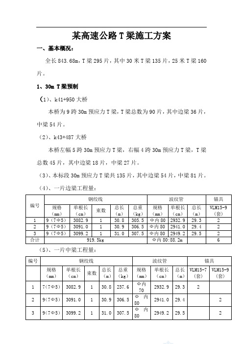 某高速公路t梁施工方案