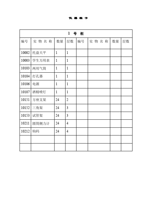 实验室管理仪器柜卡