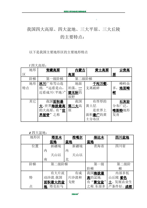 我国四大高原四大盆地三大平原三大丘陵的主要特点