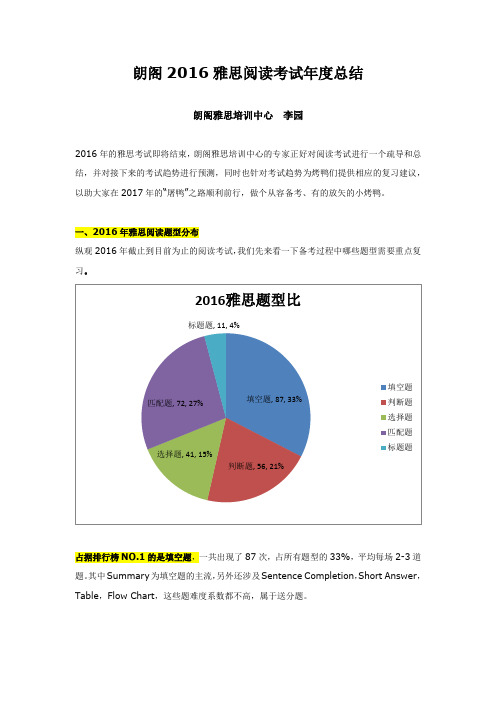 朗阁2016雅思阅读考试年度总结