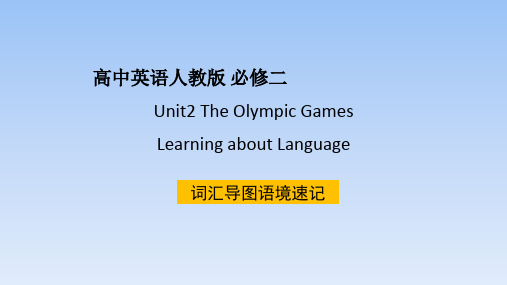 人教课标版高中必修2 Unit2_Learning_about_Language_词汇导图语境速记