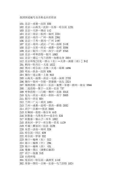 我国国道编号及名称走向里程表