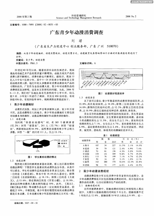 广东青少年动漫消费调查