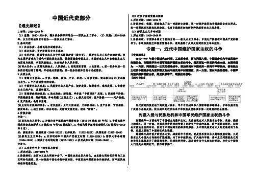 2018年高考历史二轮专题复习讲义—中国近代史通史资料(超强)