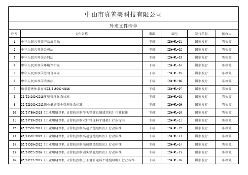 外来文件清单