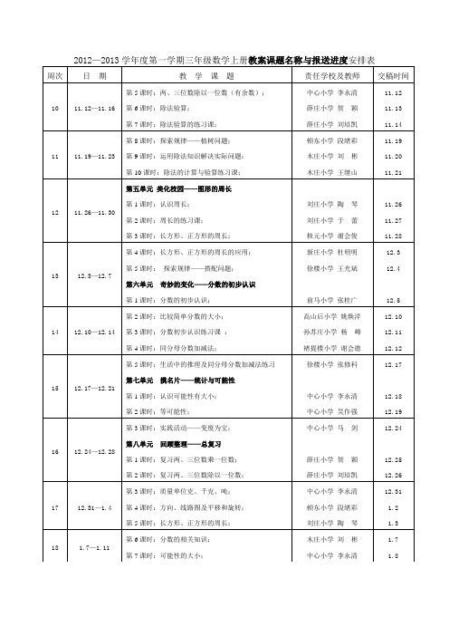 三年级课题名称与分工安排表