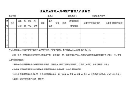 企业安全管理人员与生产管理人员调查表