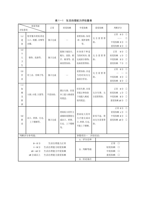 表1-1  生活自理能力评估量表1(可修改).doc