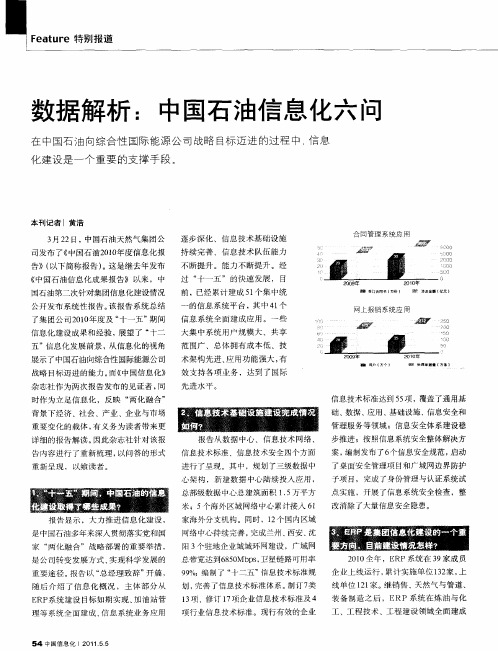 数据解析：中国石油信息化六问