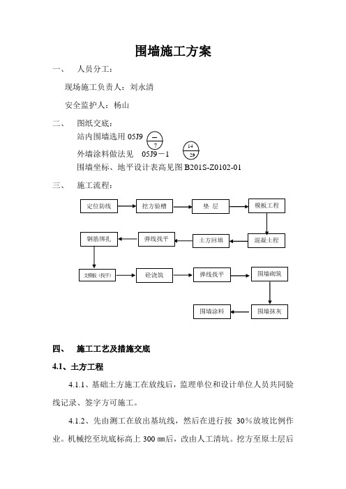 围墙施工方案