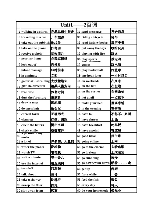 北师大版七年级英语下Unit1-2百词