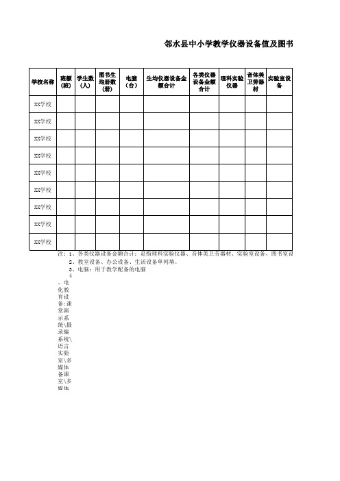 教学仪器设备值及图书装备统计表