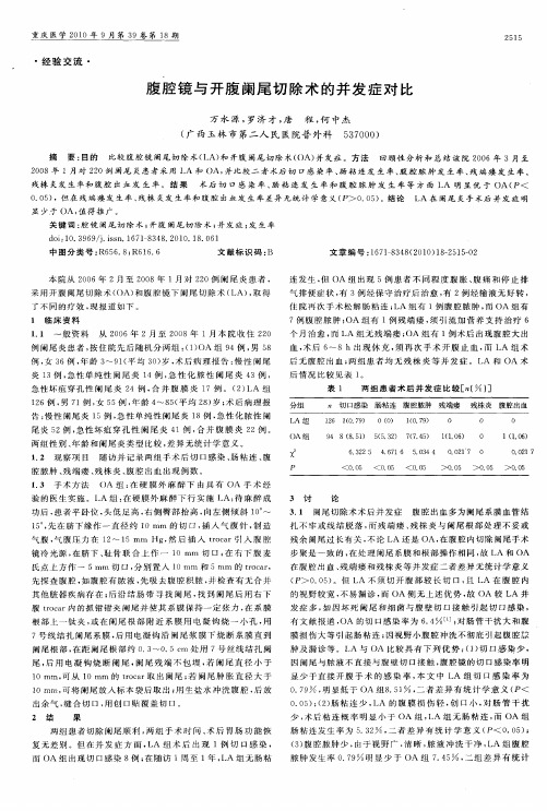 腹腔镜与开腹阑尾切除术的并发症对比