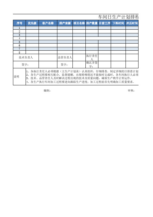 机械加工排程计划表