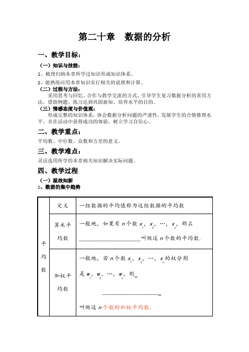 新人教版八年级数学下《数据的分析 小结 构建知识体系》优质课教学设计_0