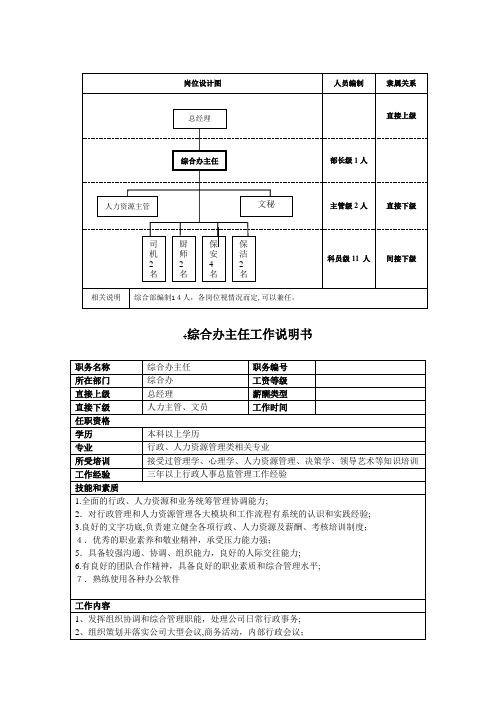 综合办主任绩效考核