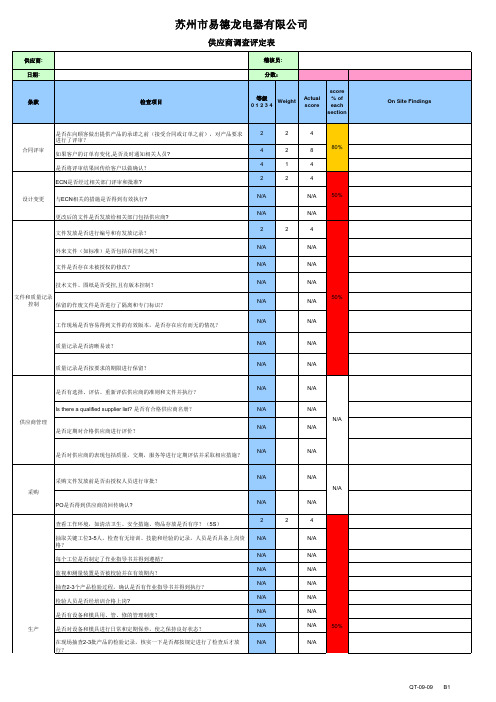 供应商调查评定表(东山钣金)(1)