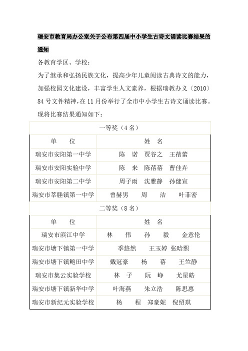 第四届中小学生古诗文诵读比赛结果