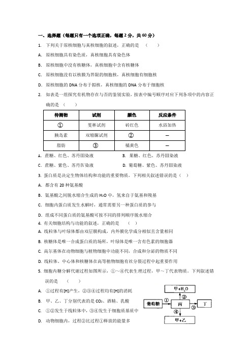 【全国百强校】陕西省西安市长安区第一中学2017-2018学年高一下学期期中考试理科综合生物试题