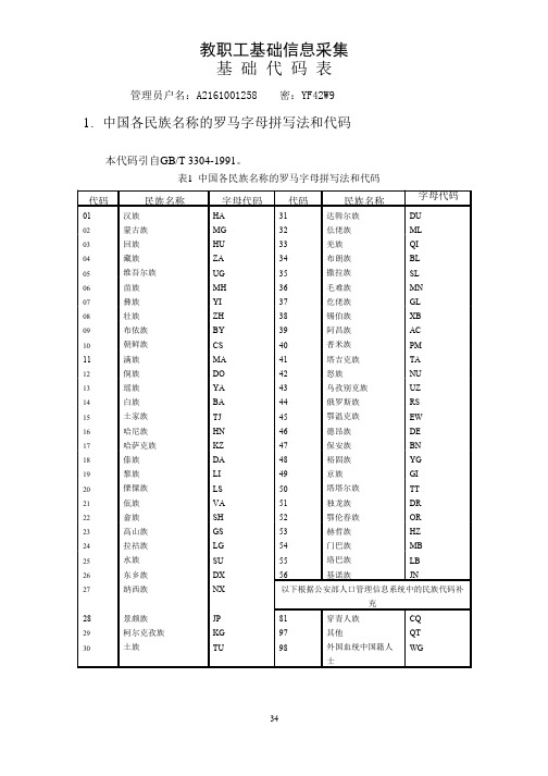 教职工基础信息采集基础代码表