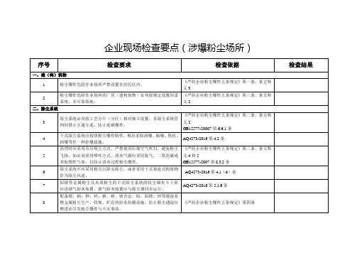 企业现场检查要点(涉爆粉尘场所)