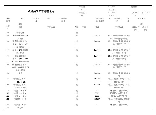 输出轴机械加工工艺过程卡片