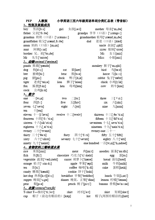 PEP小学英语三至六年级英语单词分类汇总表(含音标)