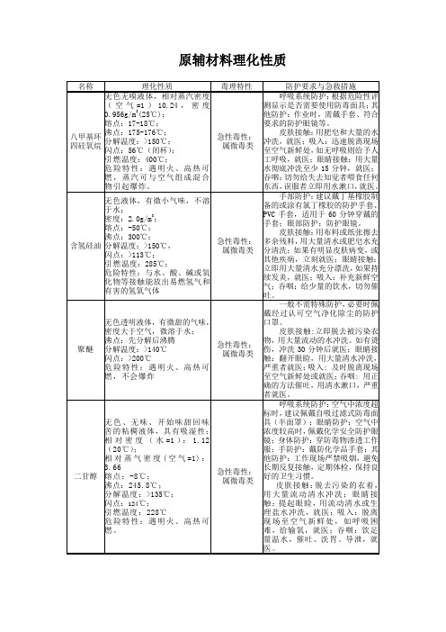 八甲基环四硅氧烷等理化性质