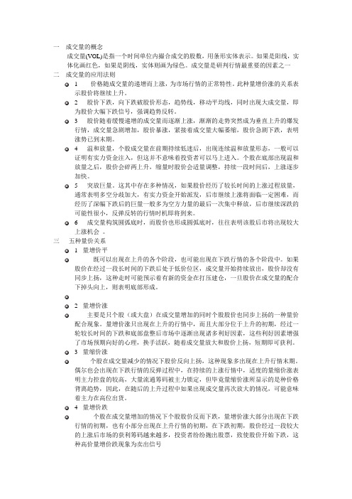 成交量与价格持仓量之间的关系