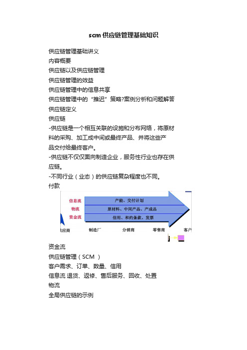 scm供应链管理基础知识