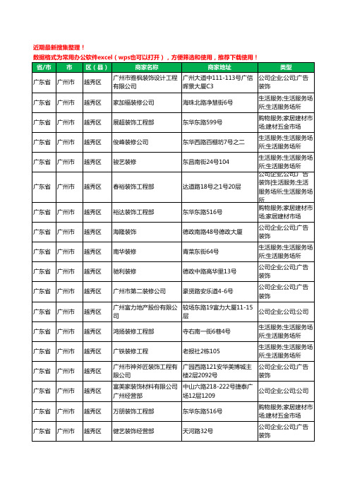 2020新版广东省广州市越秀区装修公司工商企业公司商家名录名单黄页联系方式电话大全303家