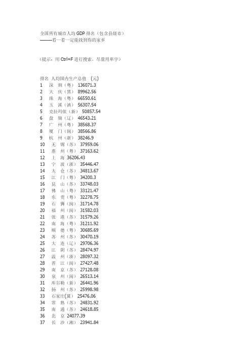 全国所有城市人均GDP排名(包含县级市)