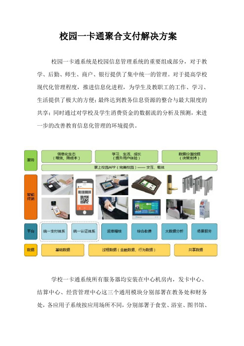 校园一卡通解决方案、聚合支付解决方案