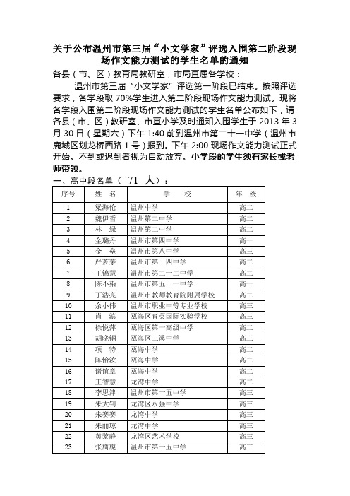 关于公布温州市第二届“小文学家”评选入围第二阶段现场作文 ..doc