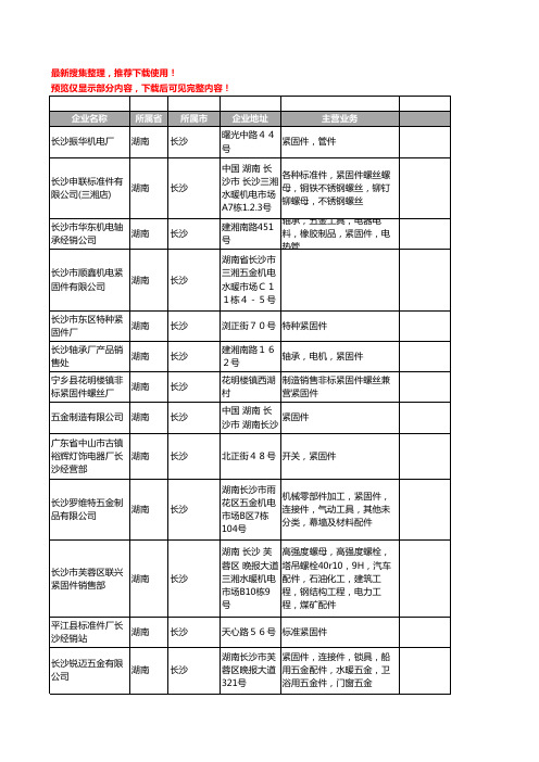 新版湖南省紧固件工商企业公司商家名录名单联系方式大全184家