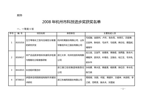 2008年杭州市科技进步奖获奖名单