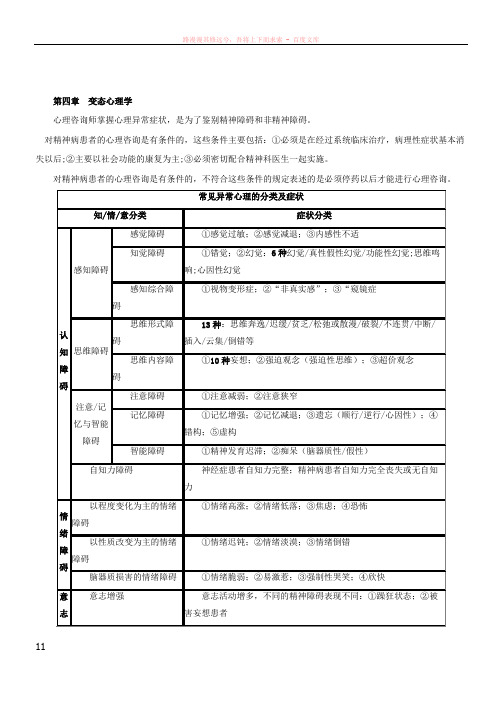 心理咨询师二级基础复习资料变态心理学章节知识汇总