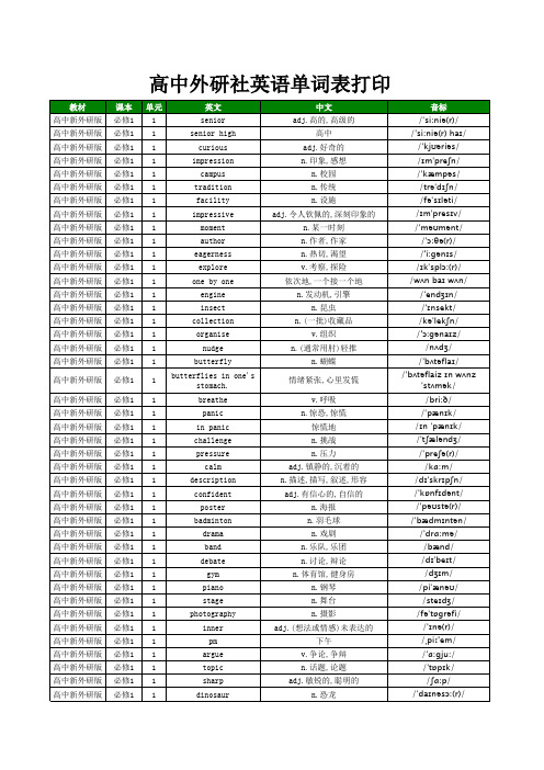 高中外研社英语单词表打印