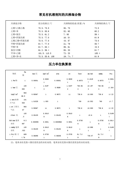 常见有机溶剂间的共沸混合物