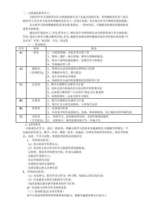 小组成员职责分工【范本模板】